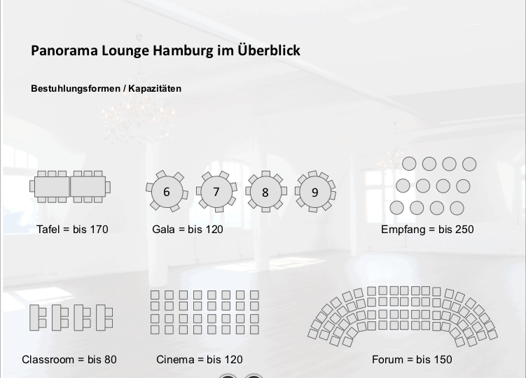 Elbe Hafen – Traumhochzeit in der Panorama Lounge Hamburg