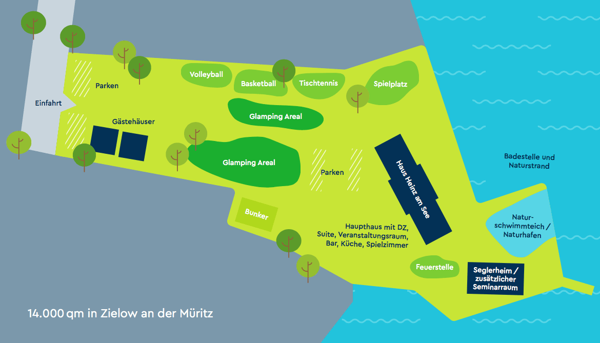 Hochzeit im Haus HEINZ am See – direkte Wasserlage