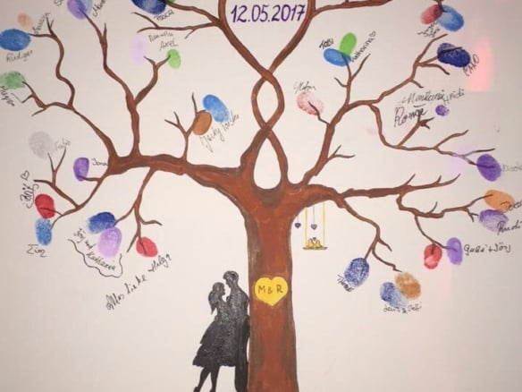 individuelle Leinwände! Fingerabdruck!!!Selbstgemalt!!!