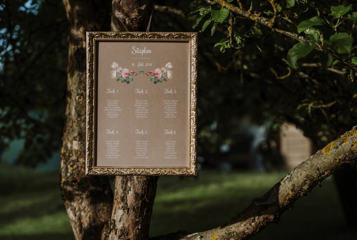 Hochzeit im Landhaus Plendl – Ihr Kleinod in Bayern